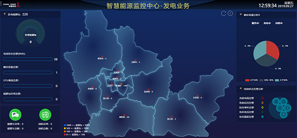 智慧能源監(jiān)控中心-發(fā)電業(yè)務(wù)