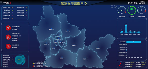 應(yīng)急保障監(jiān)控中心