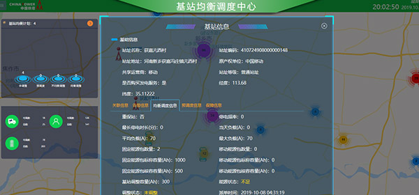 基站均衡調(diào)度中心